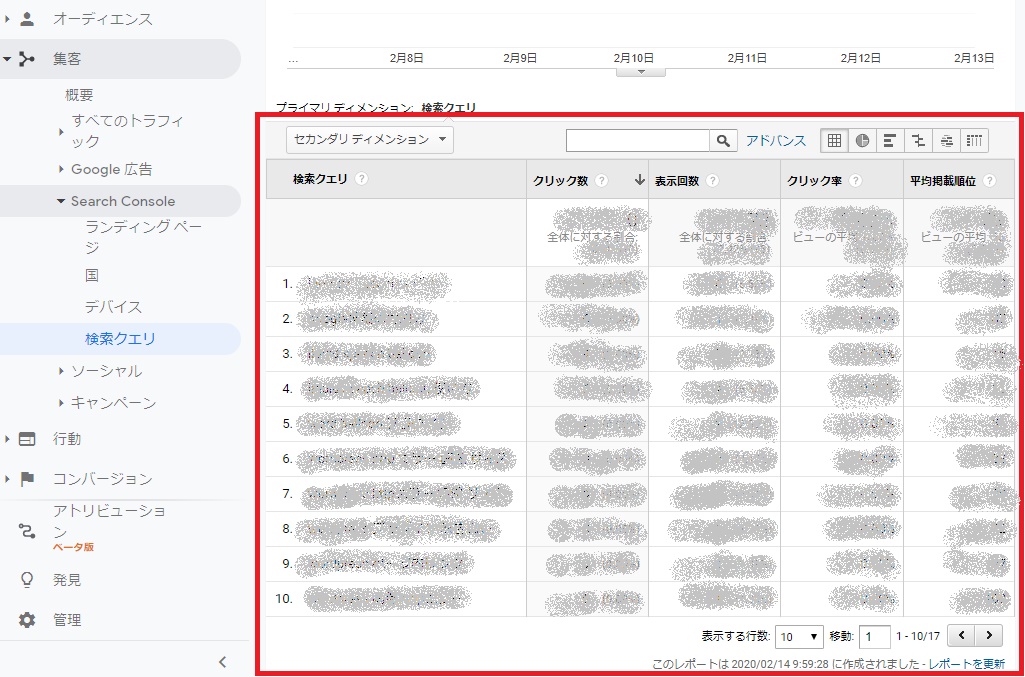 検索クエリとは?