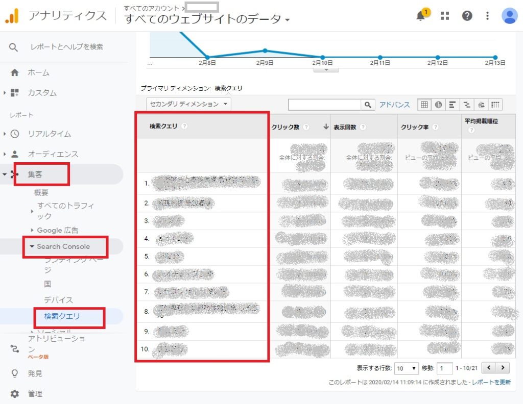 Googleアナリティクスとサーチコンソールの連携方法