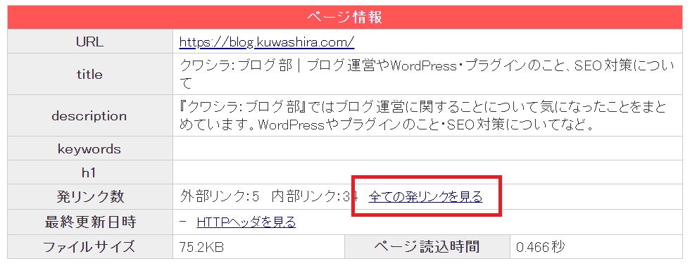 SEOチェキの見方と使い方!!