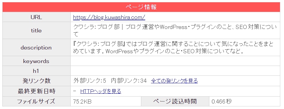 SEOチェキの見方と使い方!!
